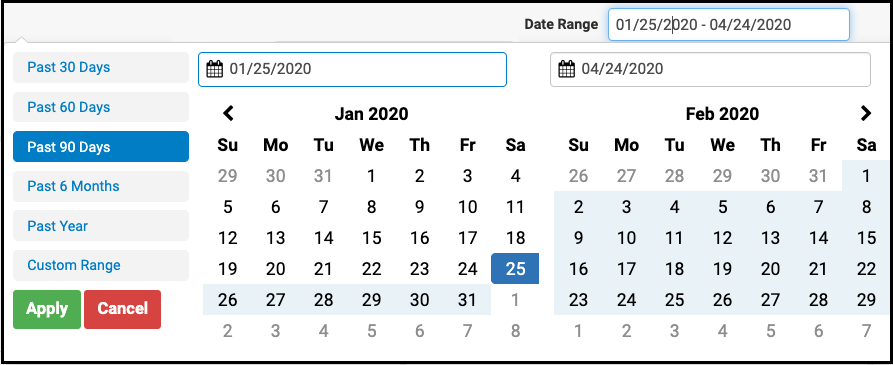 My Scorecard – SourceDay