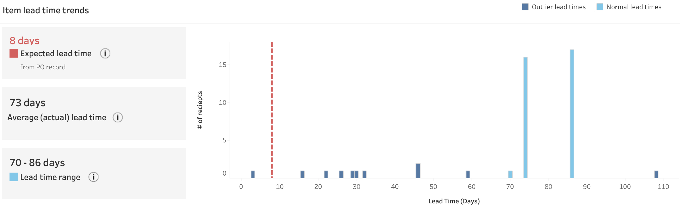 Screenshot 2025-08-06 at 2.54.42 PM.png