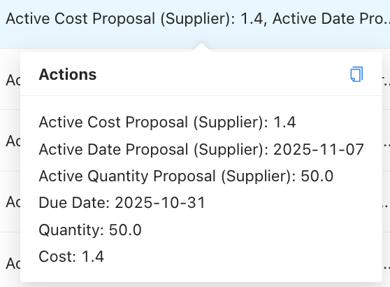 Hover tooltip displaying workflow conditions tied to a PO action
